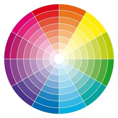 Những nguyên tắc cơ bản trong phối màu thiết kế website